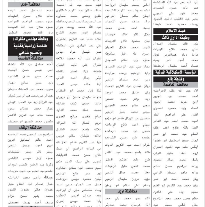 مدعوون للامتحان التنافسي (أسماء)