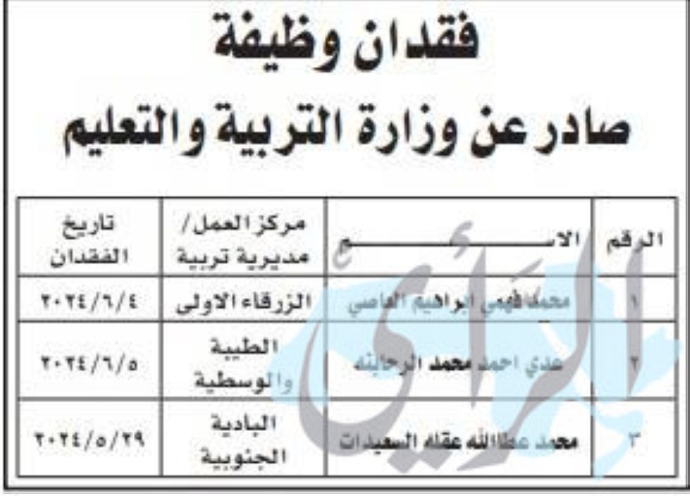 صورة حول : فقدوا وظائفهم في وزارة التربية والتعليم – أسماء فقدوا وظائفهم في وزارة التربية والتعليم – أسماء