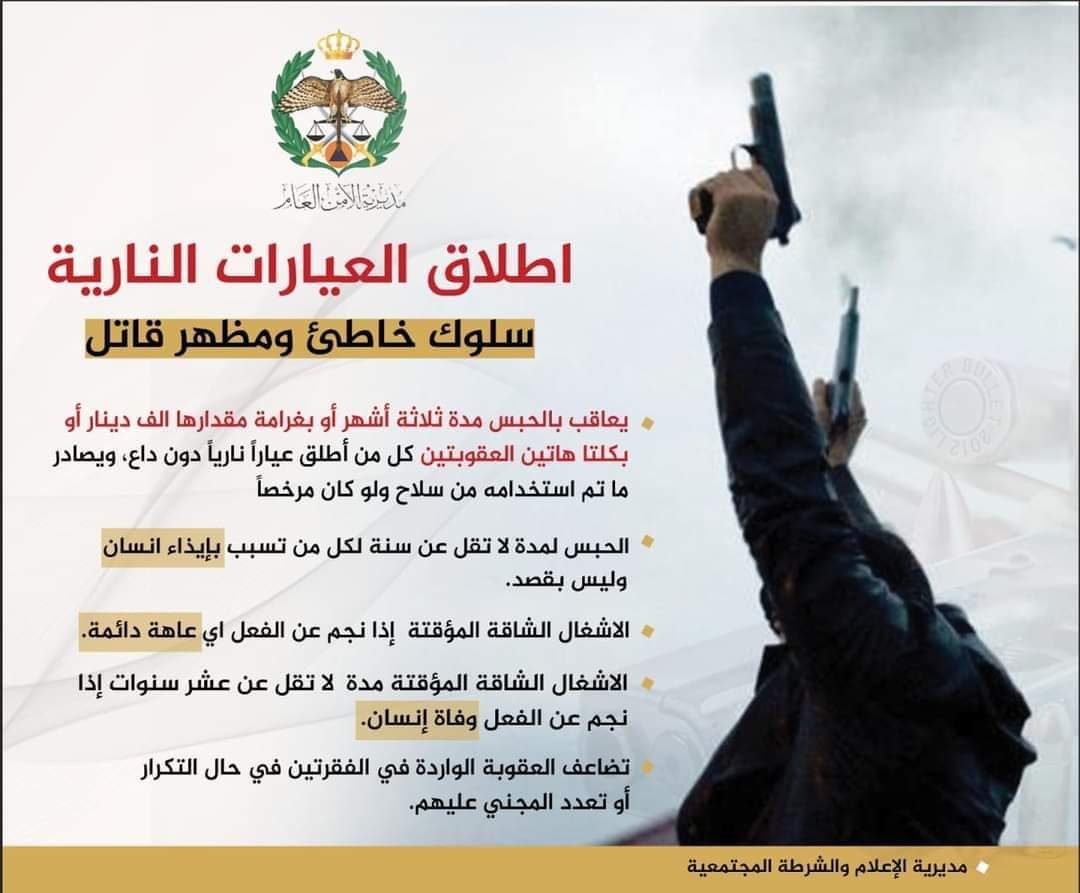 إطلاق العيارات النارية سلوك خاطئ ومظهر قاتل