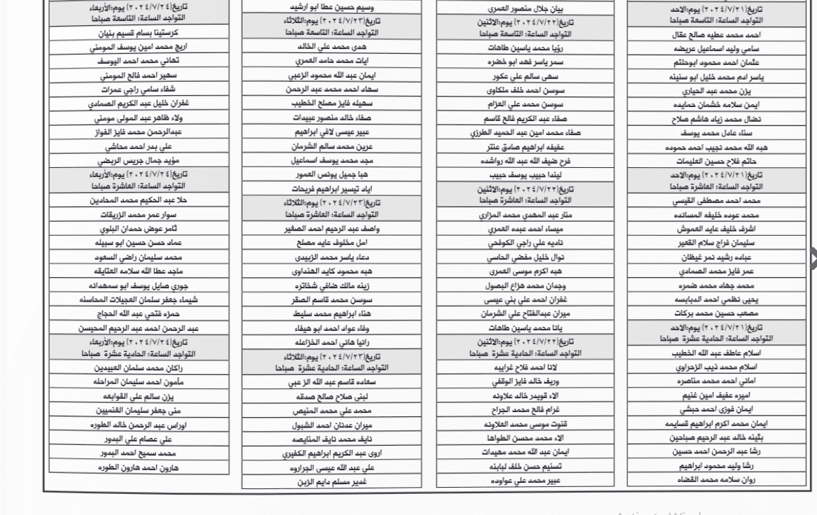 صورة حول : مدعوون لإجراء المقابلات لوظيفة معلم - أسماء مدعوون لإجراء المقابلات لوظيفة معلم - أسماء