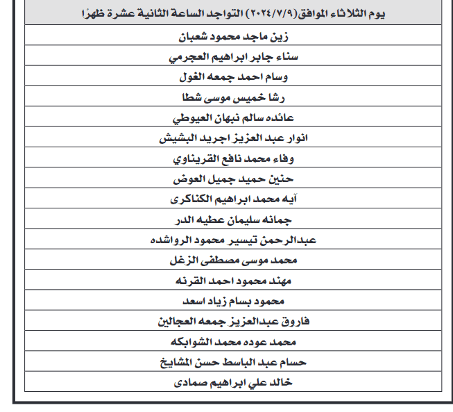 مدعوون لإجراء المقابلات لوظيفة معلم – أسماء