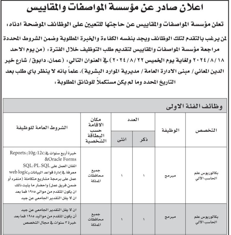وظائف شاغرة ومدعوون لإجراء المقابلات الشخصية (أسماء)