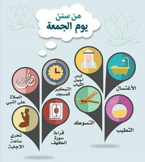 سنن يوم الجمعة.. والأوقات المستحبة للدعاء
