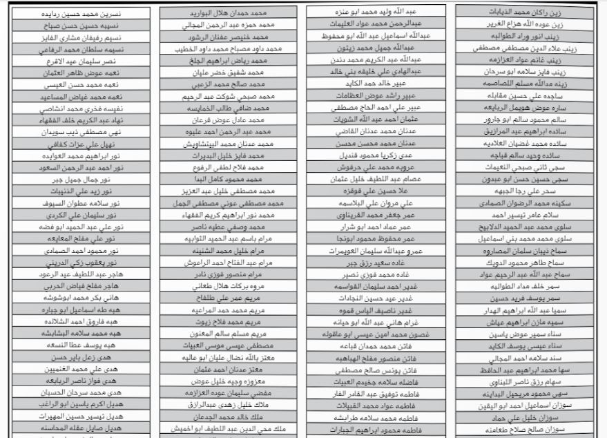تعرف على أسماء المرشحين لدبلوم المعلمين الدفعة الثانية