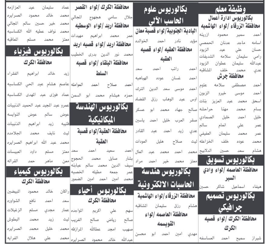 أسماء لإشغال وظيفة معلم في التربية