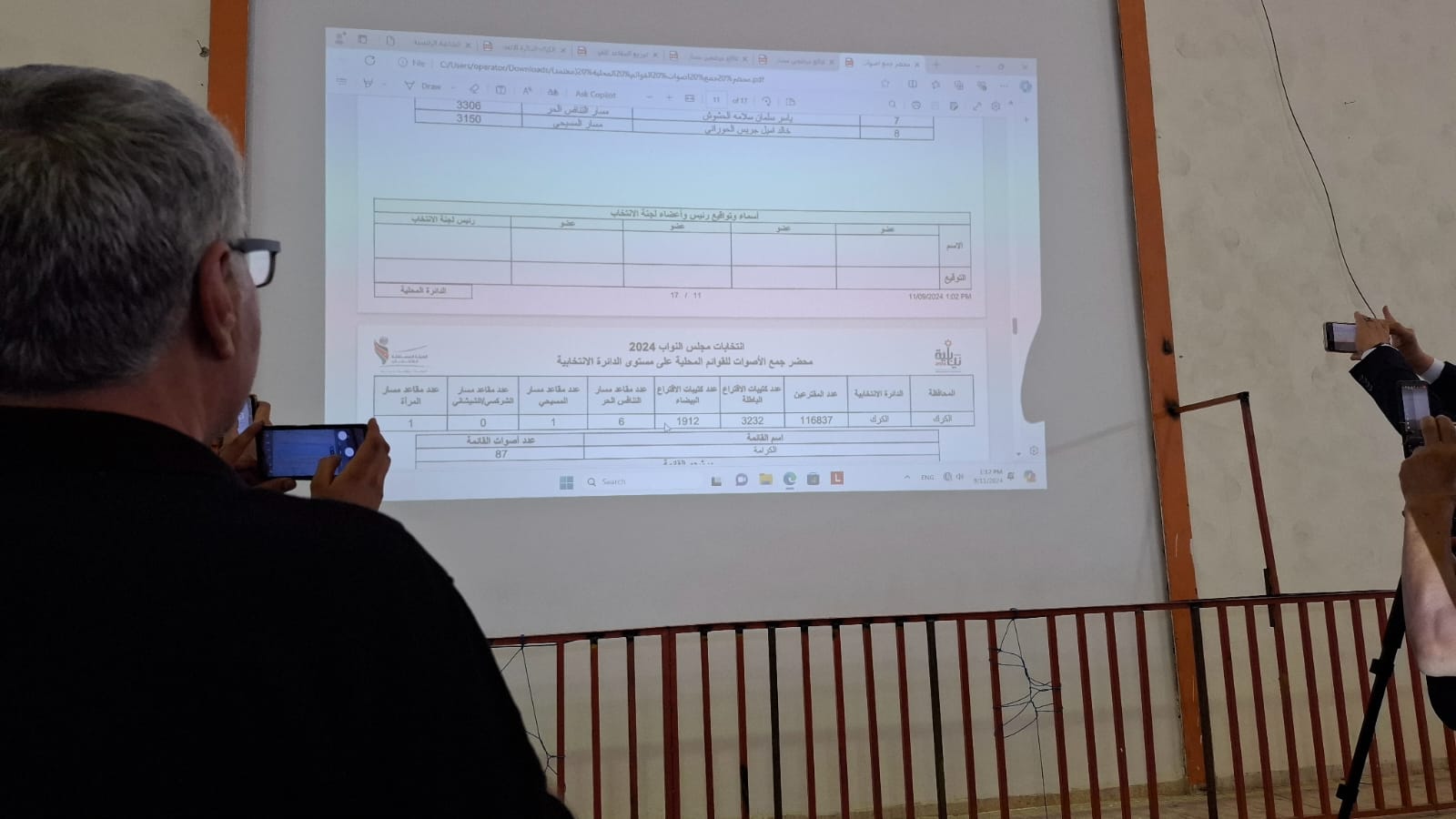 اغلاق صناديق الاقتراع في الكرك وبدء عملية الفرز - صور وفيديو