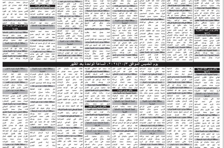 مرشحون لبرنامج الدبلوم لإشغال وظيفة معلم .. أسماء