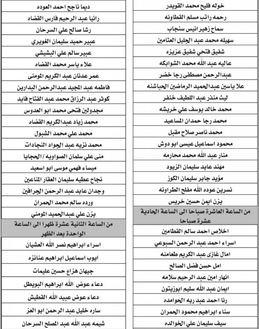 شواغر ومدعوون للمقابلة الشخصية للتعيين