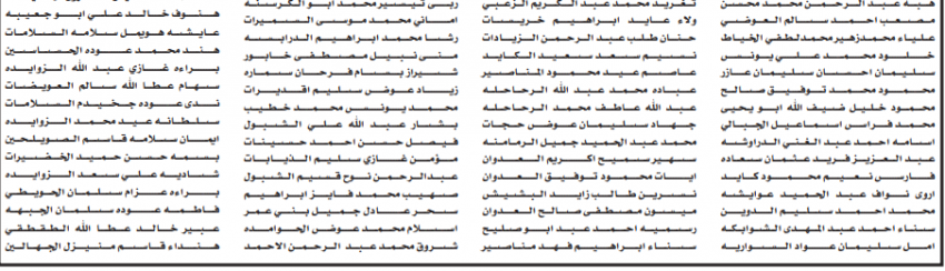 التربية تعلن أسماء مرشحي الدفعة الثانية لبرنامج إعداد وتأهيل المعلمين