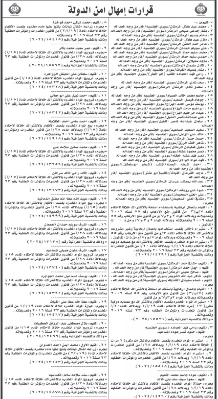 صورة حول : أمن الدولة تمهل متهمين 10 أيام: سلموا أنفسكم (أسماء) أمن الدولة تمهل متهمين 10 أيام: سلموا أنفسكم (أسماء)