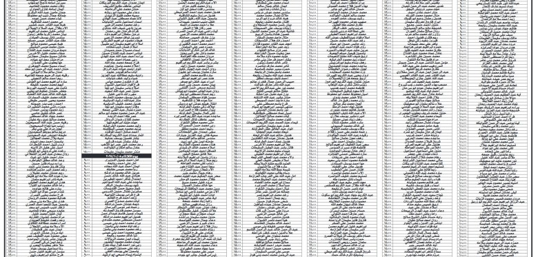 مرشحون لإجراء مقابلات شخصية لوظيفة معلم- أسماء