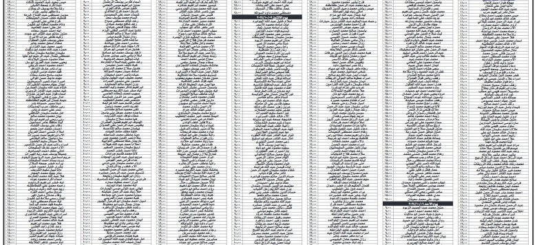 مرشحون لإجراء مقابلات شخصية لوظيفة معلم- أسماء