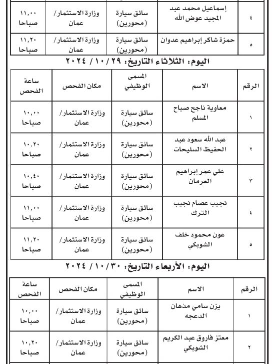 مدعوون لاستكمال اجراءات التعيين ( أسماء)