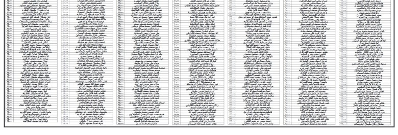 مرشحون لإجراء مقابلات شخصية لوظيفة معلم- أسماء