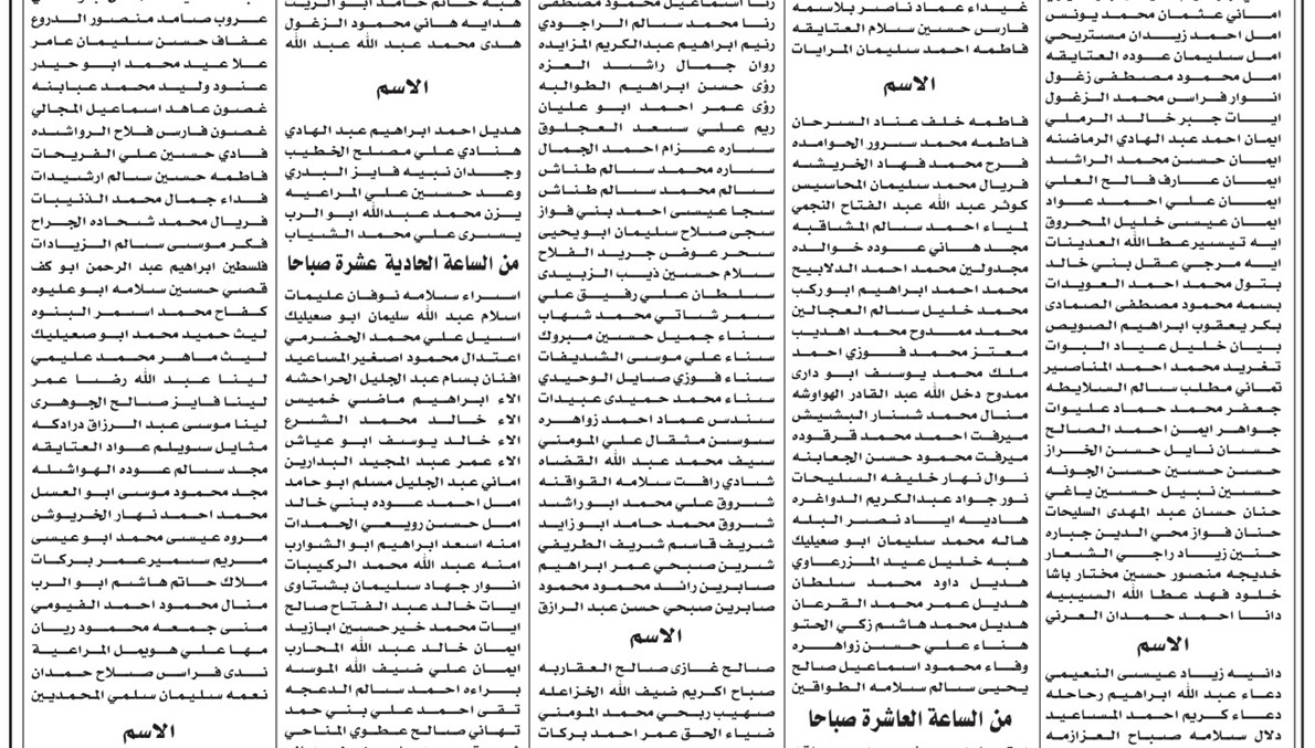 مدعوون إلى مقابلات شخصية في التربية .. أسماء