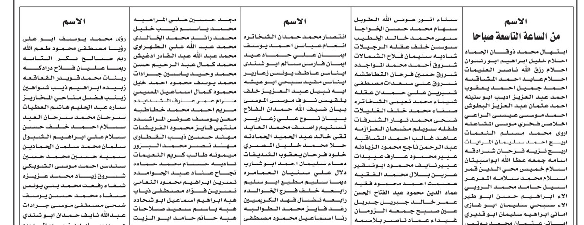 مدعوون إلى مقابلات شخصية في التربية .. أسماء
