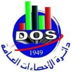 انخفاض أسعار المنتجين الصناعيين في الأردن بنسبة 0.3%