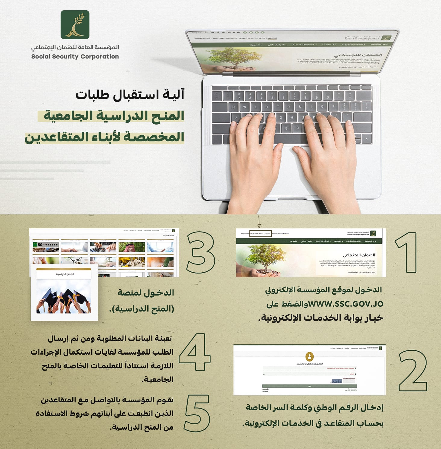 بدء طلبات المنح الجامعية لأبناء متقاعدي الضمان