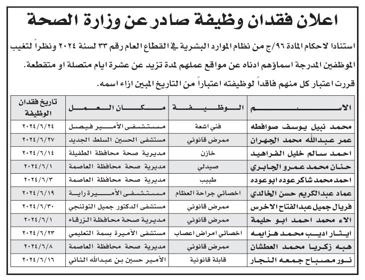 11 موظفاً فقد وظيفته في وزارة الصحة ( أسماء)