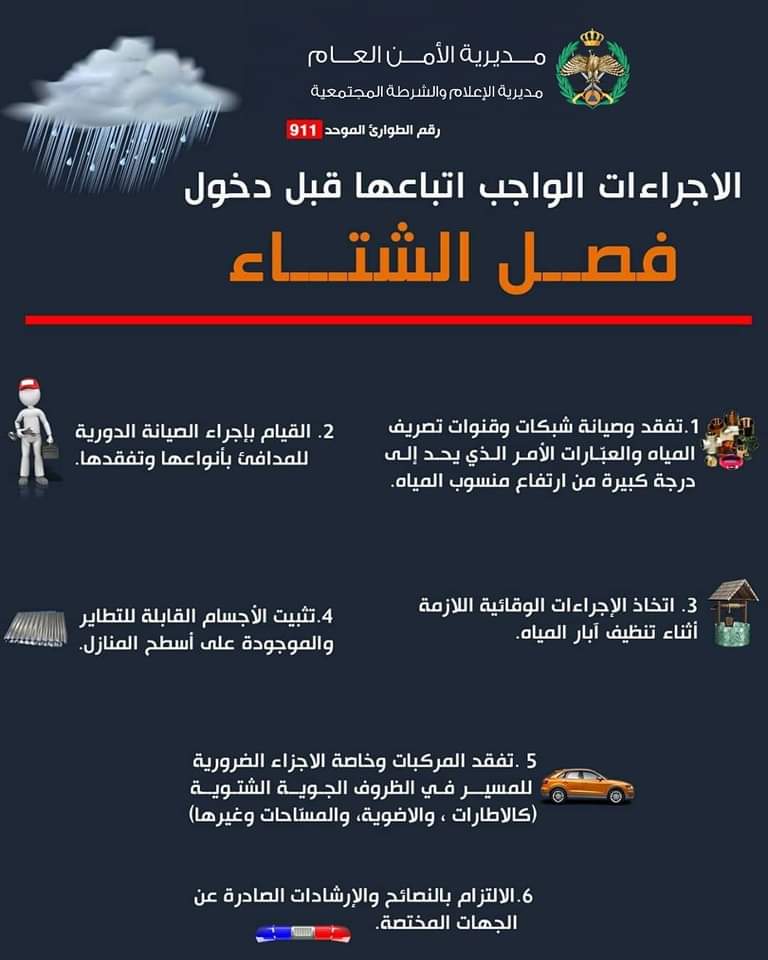 صورة حول : الاجراءات الواجب اتباعها قبل دخول فصل الشتاء الاجراءات الواجب اتباعها قبل دخول فصل الشتاء