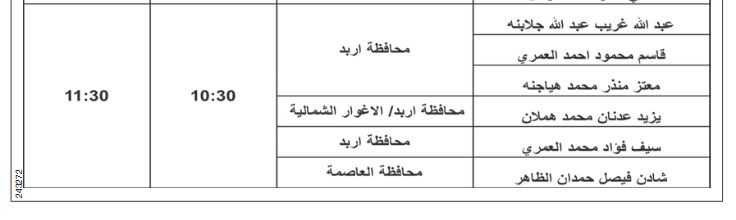 صورة حول : مدعوون للمقابلات واستكمال اجراءات التعيين (أسماء) مدعوون للمقابلات واستكمال اجراءات التعيين (أسماء)