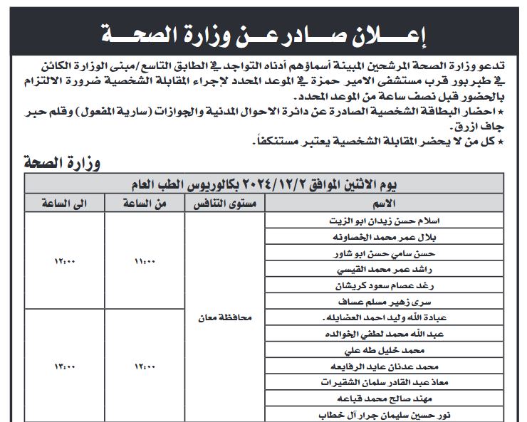 وزارة الصحة تدعو مرشحين للمقابلات .. أسماء