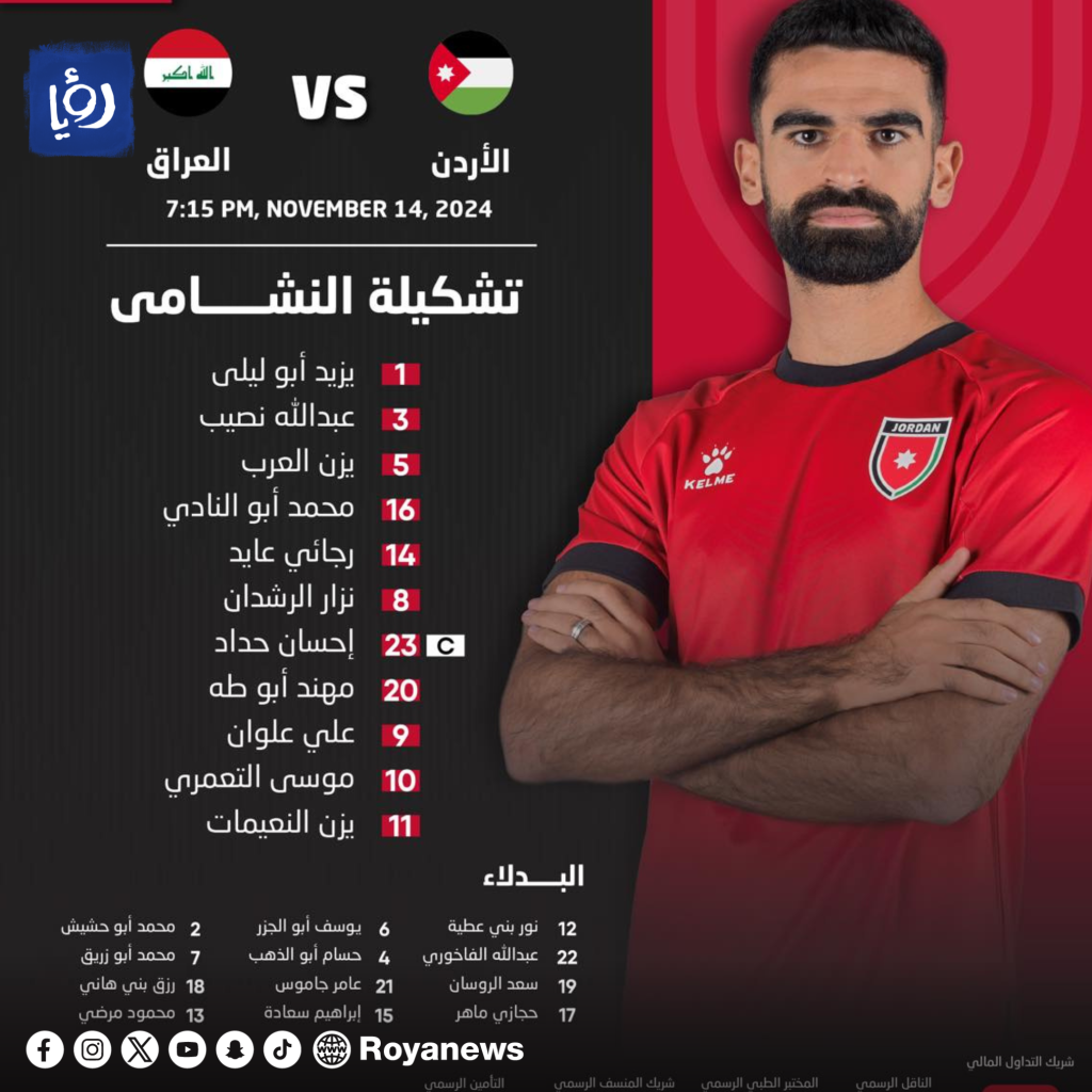 صورة حول : تشكيلة النشامى وأسود الرافدين لمباراة العراق تشكيلة النشامى وأسود الرافدين لمباراة العراق