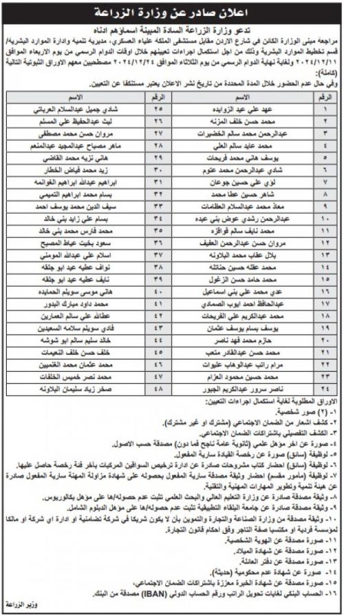 مدعوون للإمتحان التنافسي واستكمال إجراءات التعيين .. أسماء
