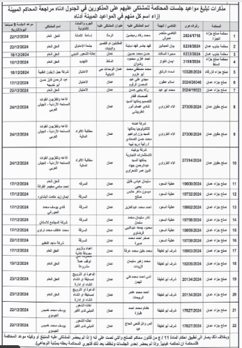 مذكرات تبليغ بحق عشرات الأردنيين .. أسماء