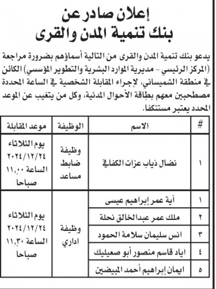 شواغر ومدعوون للمقابلات في مؤسسات حكومية- أسماء