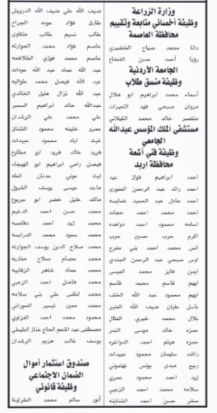 وظائف شاغرة ومدعوون للمقابلات (أسماء)