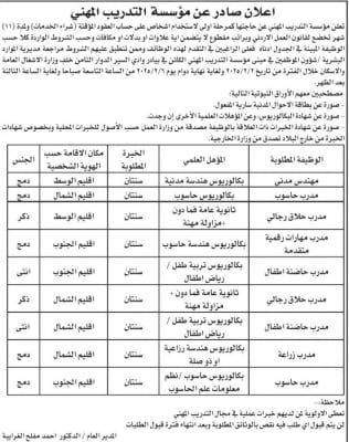 شواغر ومدعوون للتعيين في مؤسسات حكومية (أسماء)