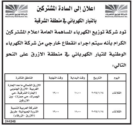فصل الكهرباء عن مناطق واسعة في الاردن ( اسماء)