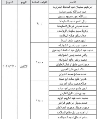 وظائف قيادية ومدعوون للمقابلات في مؤسسات حكومية