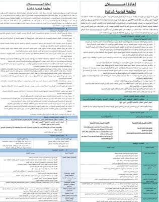 وظائف قيادية ومدعوون للمقابلات في مؤسسات حكومية