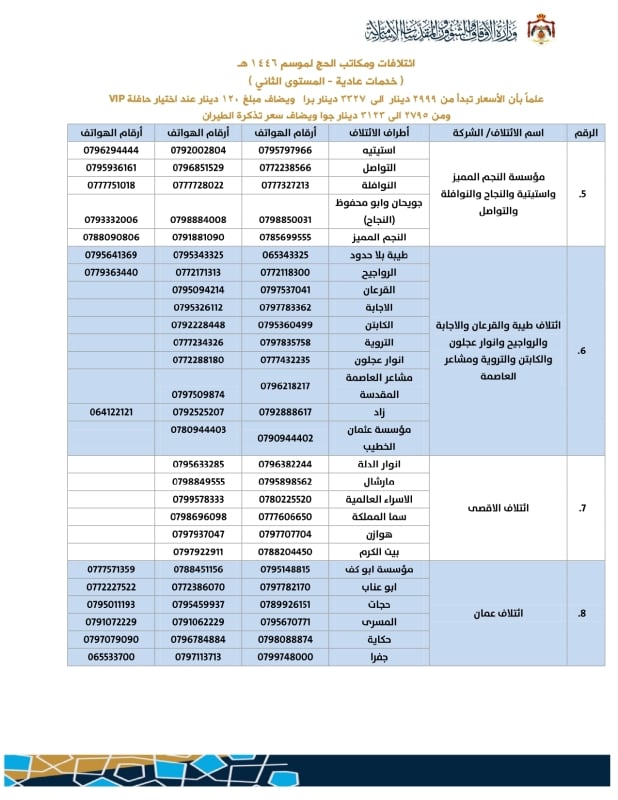 وزارة الأوقاف تعلن عن شركات الحج والعمرة المعتمدة