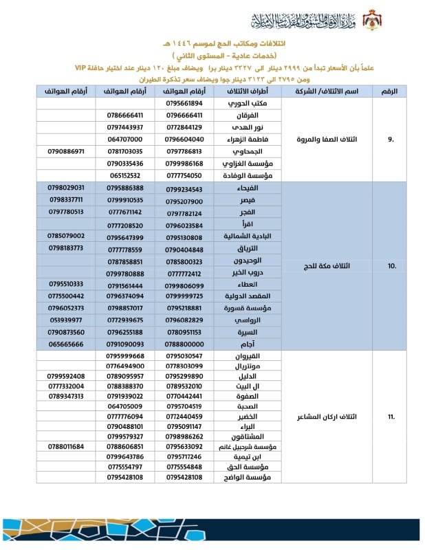 وزارة الأوقاف تعلن عن شركات الحج والعمرة المعتمدة