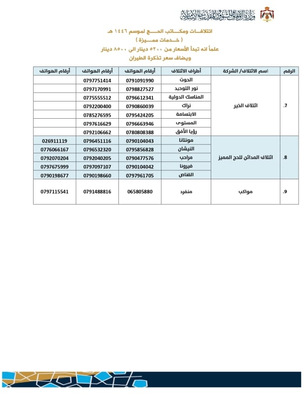 وزارة الأوقاف تعلن عن شركات الحج والعمرة المعتمدة