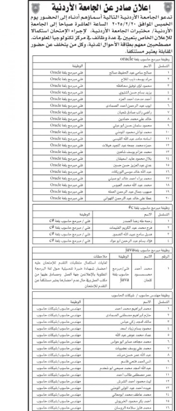 صورة حول : جامعات رسمية تعلن عن امتحانات تنافسية وفرص لتعيين أعضاء هيئة تدريس جامعات رسمية تعلن عن امتحانات تنافسية وفرص لتعيين أعضاء هيئة تدريس