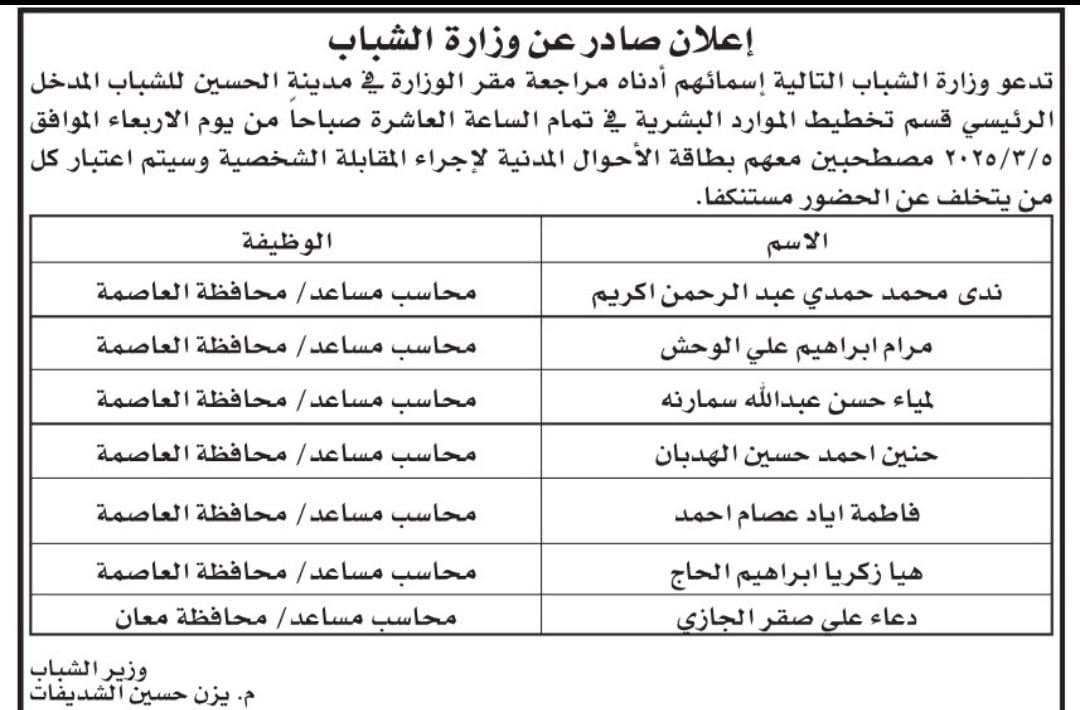 قائمة بأسماء المدعوين للمقابلات الشخصية للتعيين في دوائر حكومية