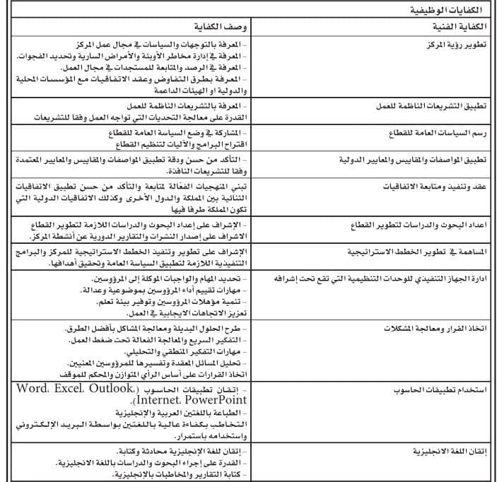 الحكومة تعلن عن فرص شاغرة في المناصب القيادية