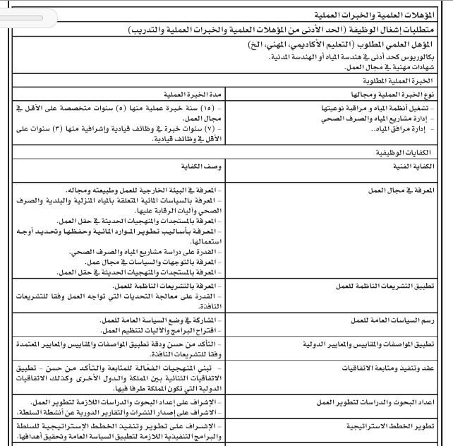 الحكومة تعلن عن فرص شاغرة في المناصب القيادية