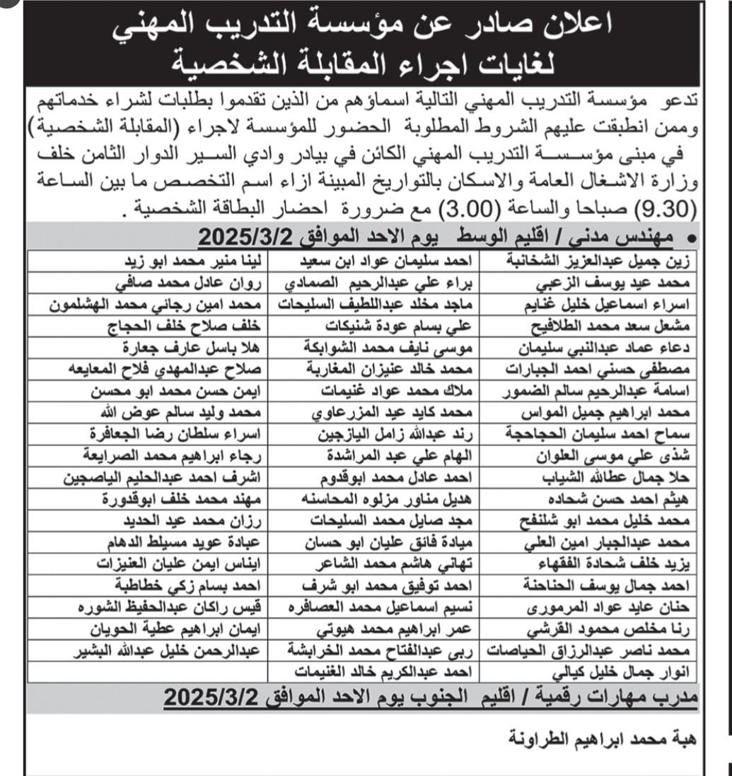 دعوة لإجراء المقابلات والامتحانات التنافسية للتعيين(أسماء)