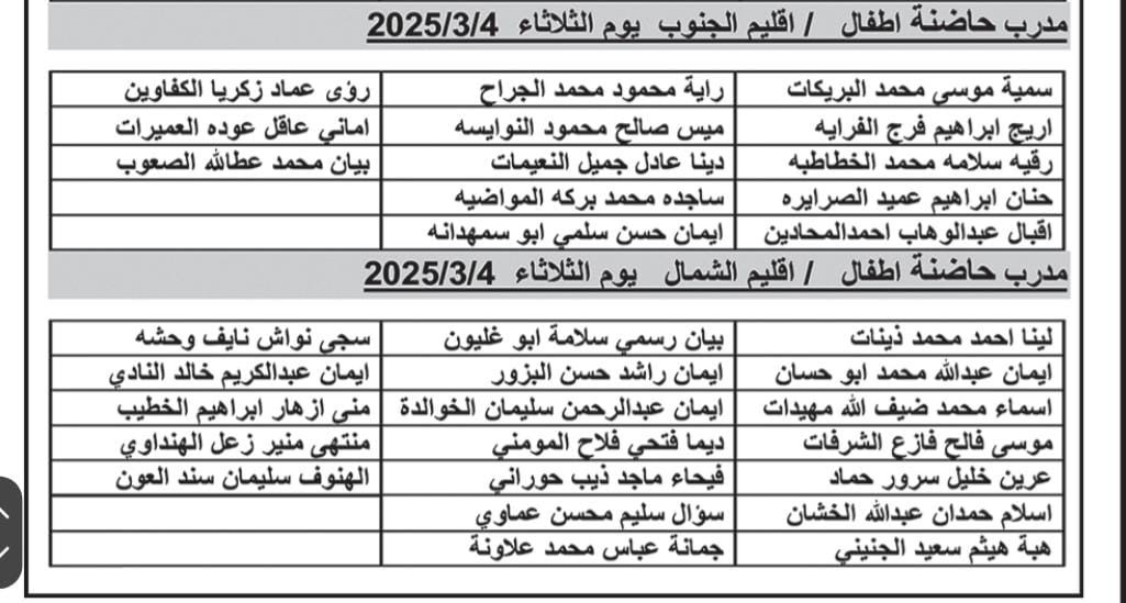 دعوة لإجراء المقابلات والامتحانات التنافسية للتعيين(أسماء)