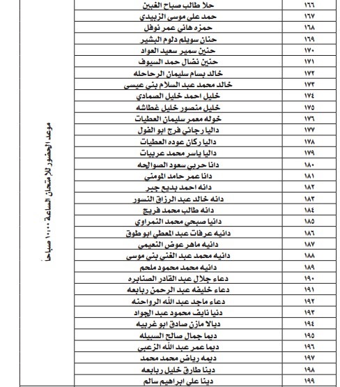 دعوة لإجراء المقابلات والامتحانات التنافسية للتعيين(أسماء)