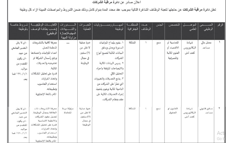 وظائف شاغرة ومدعوون لاستكمال اجراءات التعيين ( اسماء )