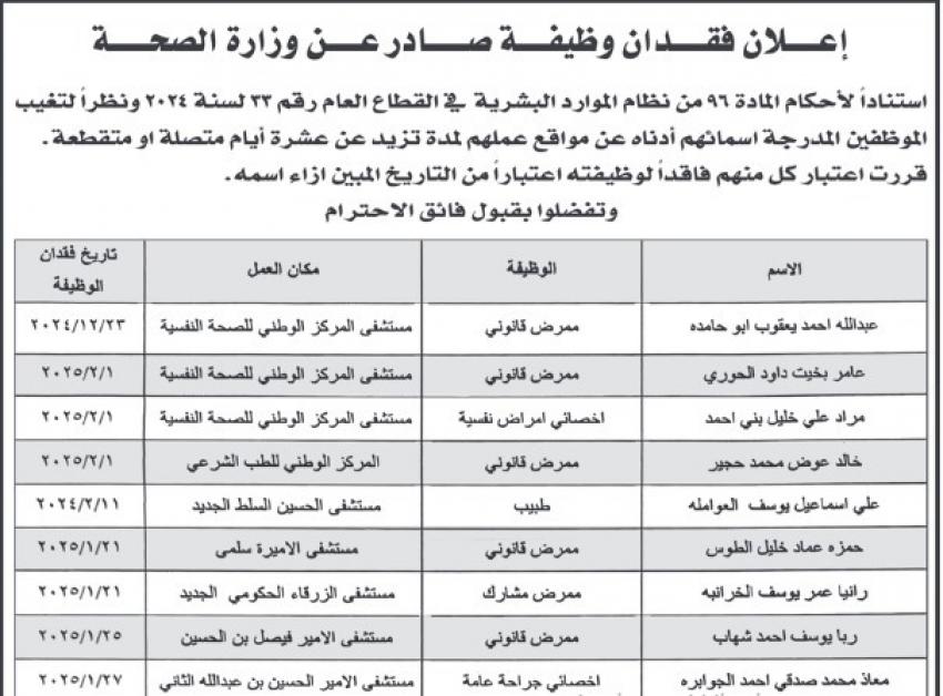 فاقدون لوظائفهم في الصحة (أسماء)