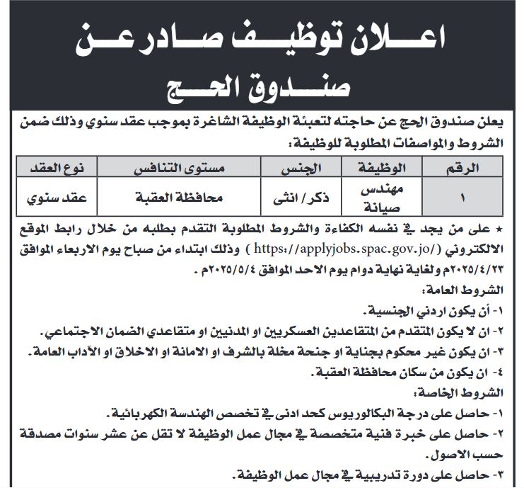 وظائف شاغرة ومدعوون لحضور الامتحات التنافسي (أسماء)