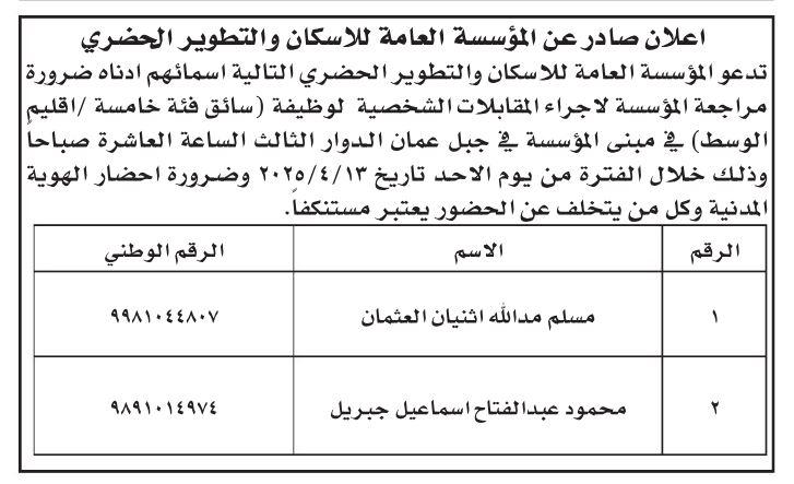 وظائف شاغرة ومدعوون لإجراء المقابلات الشخصية (أسماء)