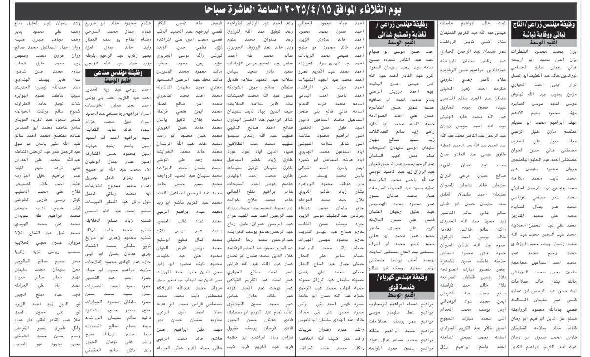 وظائف شاغرة ومدعوون لإجراء المقابلات الشخصية (أسماء)